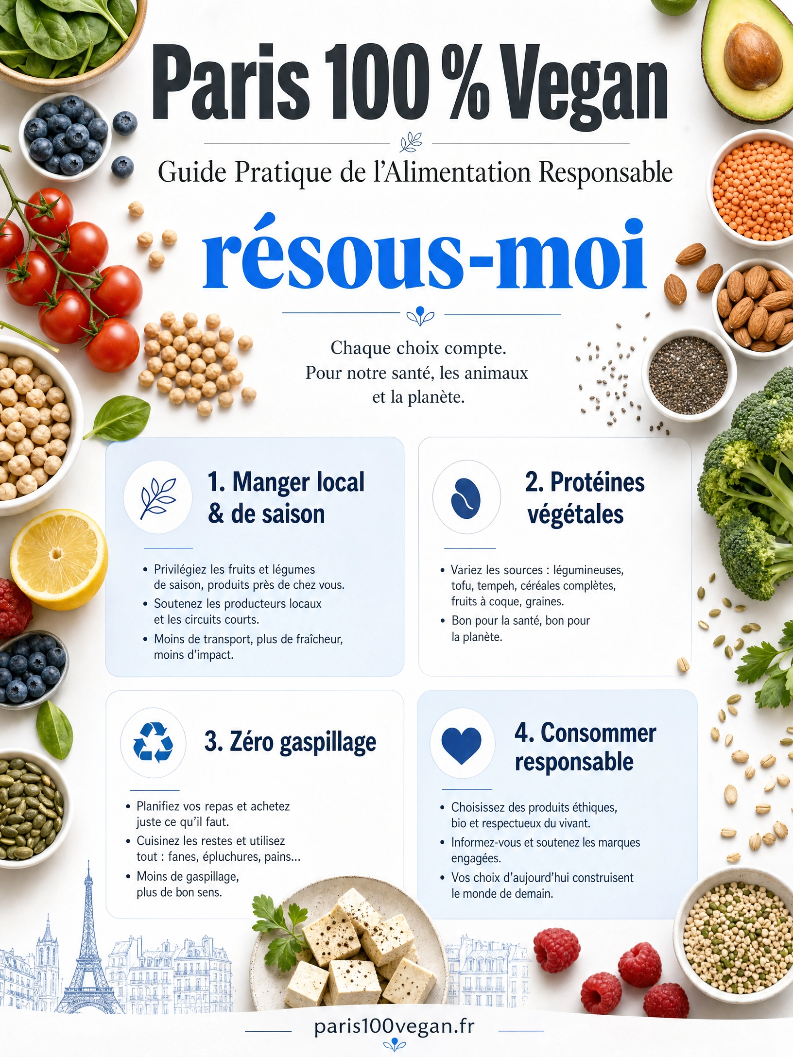 paris_vegan_guide